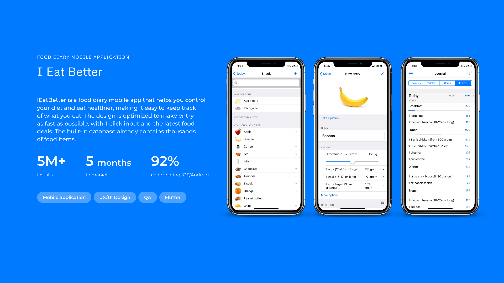 I Eat Better - Food Diary Mobile Application