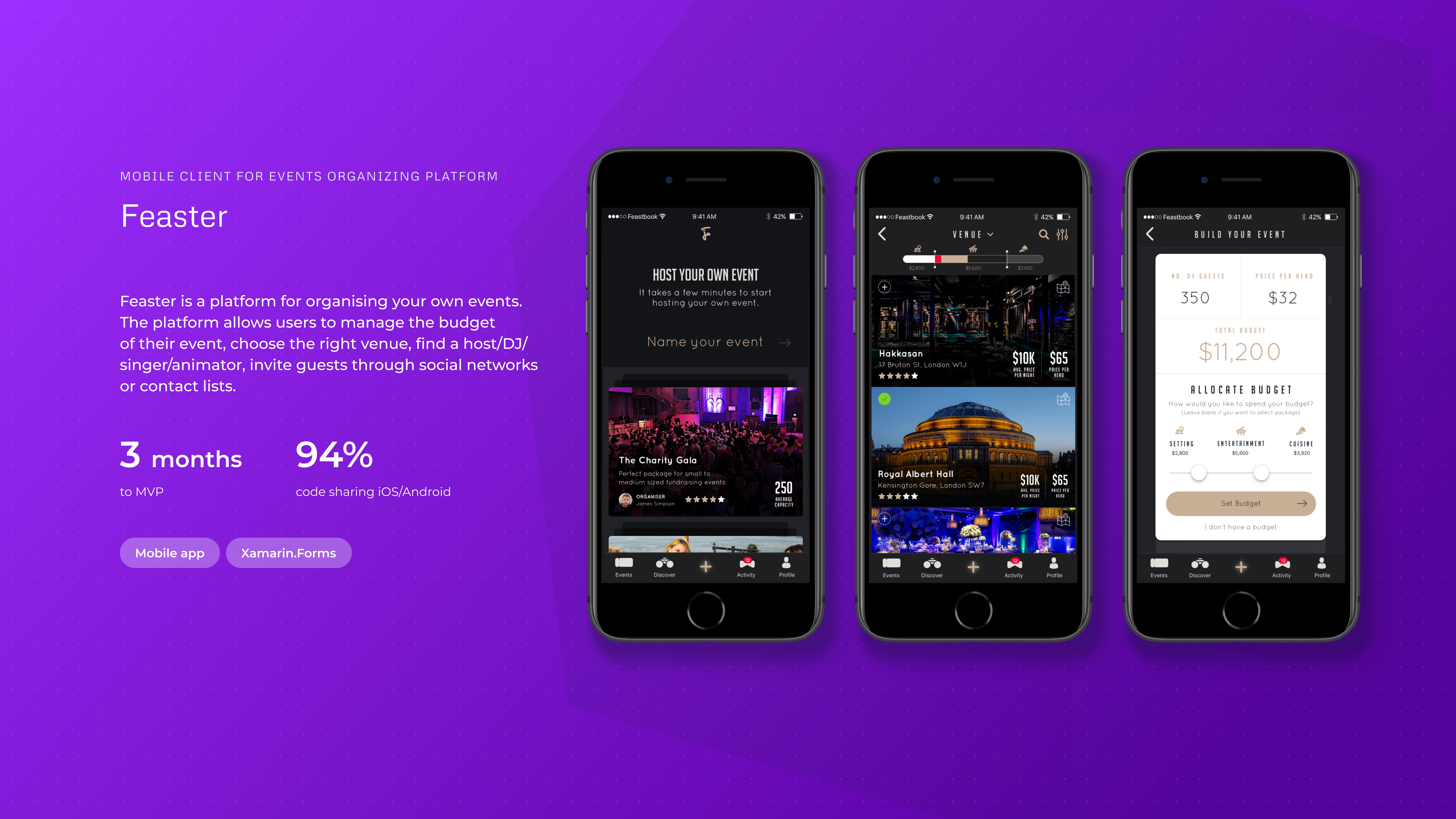 Feaster - Events Organizing Platform