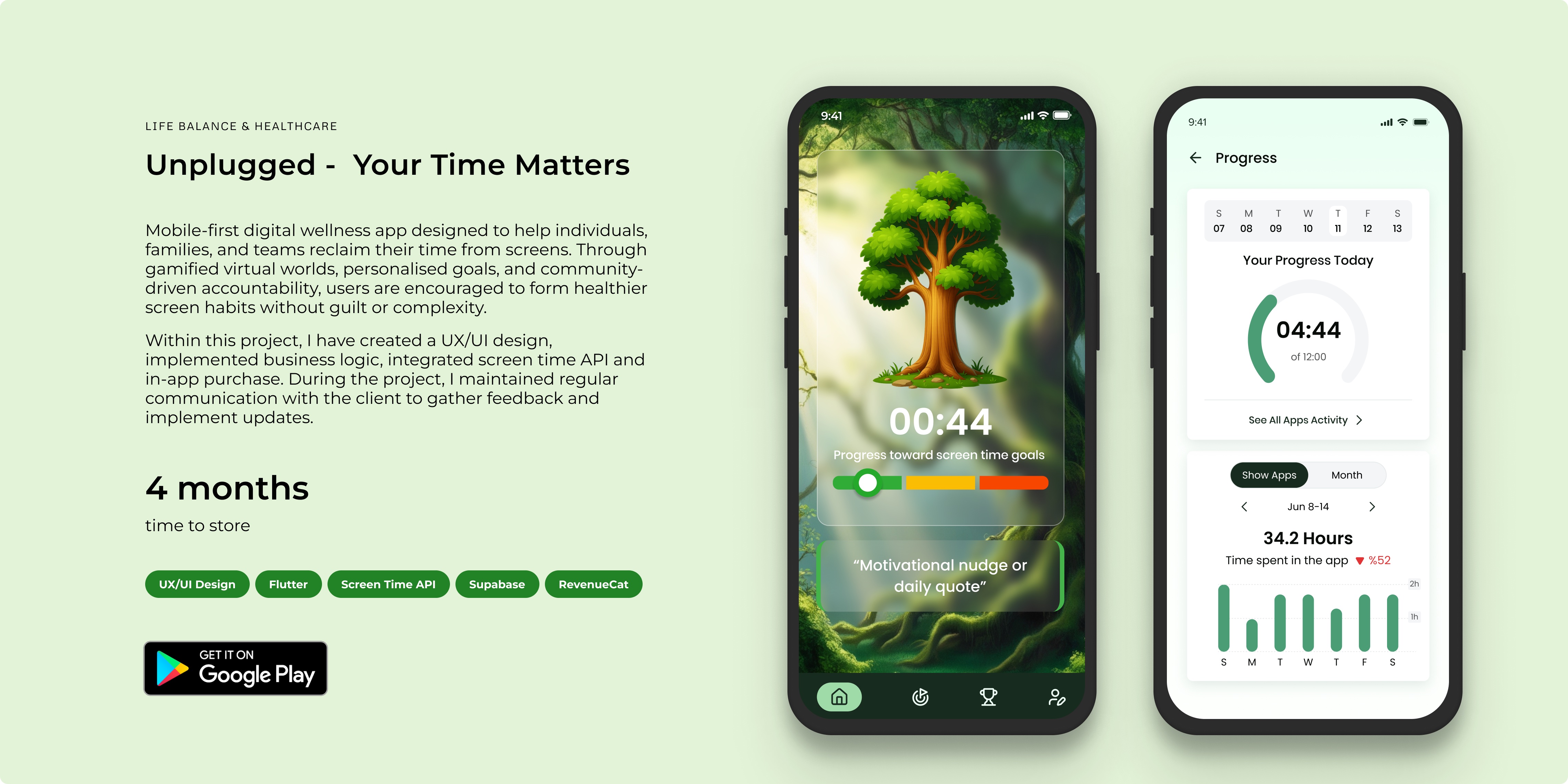 Unplugged - Your Time Matters